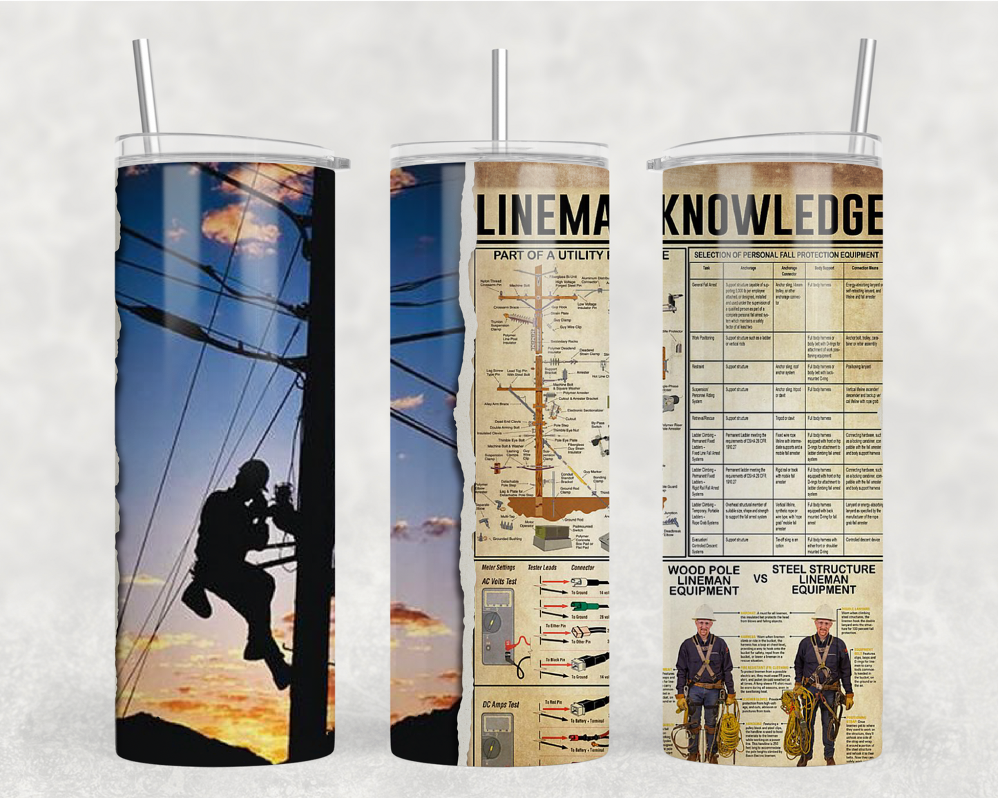 Lineman’s Rules 20oz Tumbler